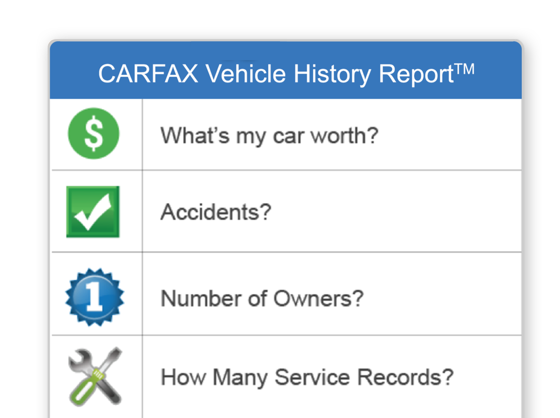 Where's the Best Place to Buy a Used Car in 2023? - CARFAX